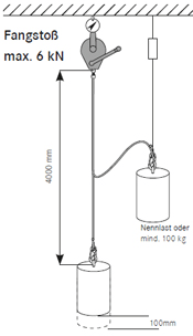 動態強度試驗.png 動態強度試驗.png